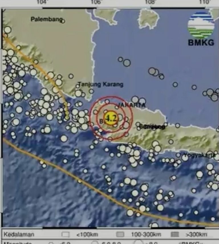 Gempa M 4,1 Guncang Kota Bogor