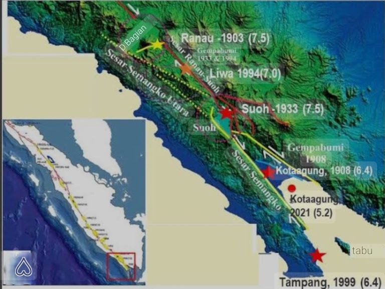 BNPB Ingatkan Ancaman Gempa Megathrust di Sumbar