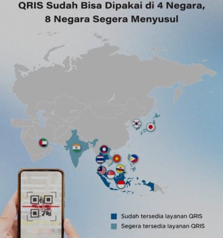 Penggunaan QRIS Kini Semakin Meluas ke Berbagai Negara