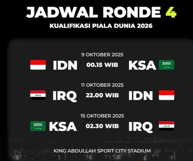Jadwal Keempat Kualifikasi, Dua Tiket Langsung Piala Dunia 2026 Diperebutkan Enam Tim Asia
